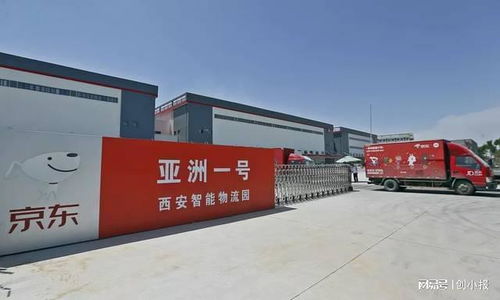 市场动态速览 地产、科技、零售与留学行业新观察